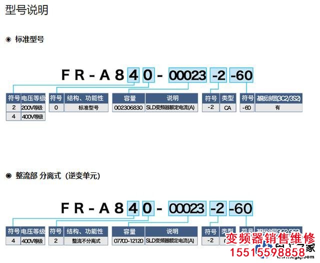 三菱變頻器全部的產品系列以及基礎選型